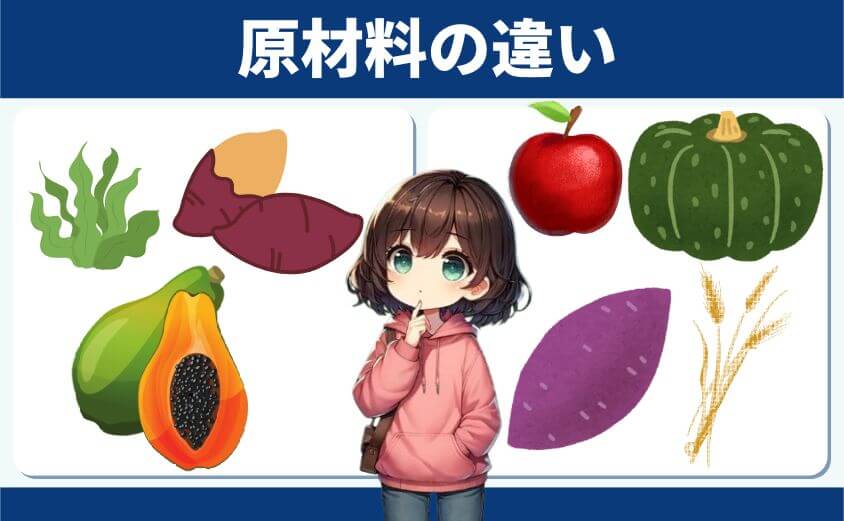 このこのごはん原材料