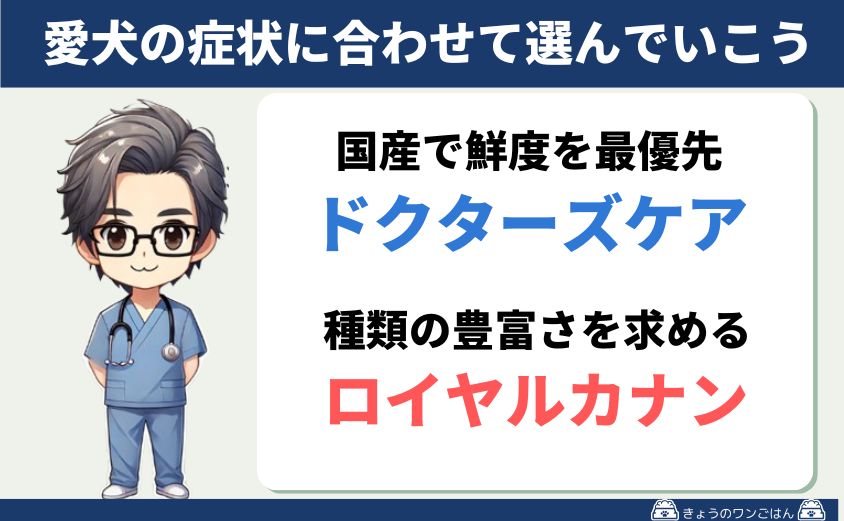 ドクターズケア ロイヤルカナン比較
